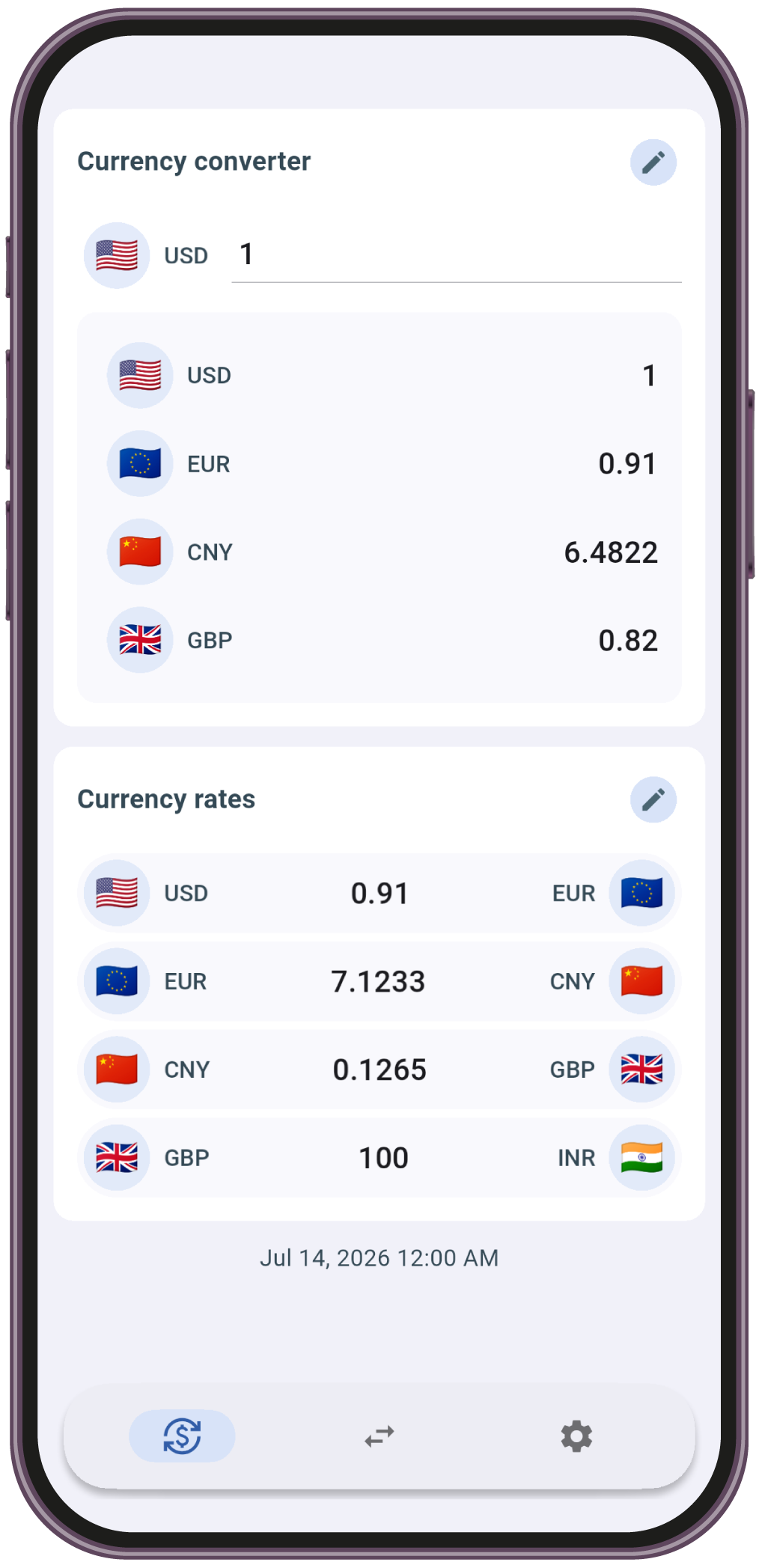 Currency Converter Main Screen